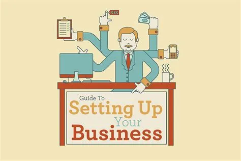  Your Own Business: A Practical Guide To Setting Up and Running Your Own Venture : Un Traité Thai D'Entrepreneuriat Brillamment Simple